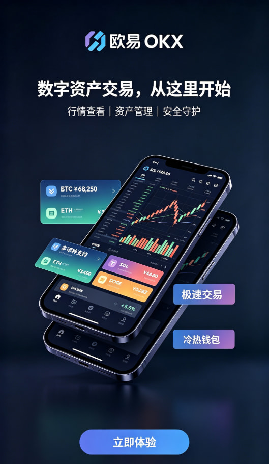 下载欧交易所APP充值与交易操作步骤
